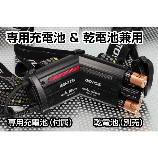 【GENTOS】HEAD WARS LEDヘッドライト（USB充電式）吊り下げパッケージタイプ HW-G533H