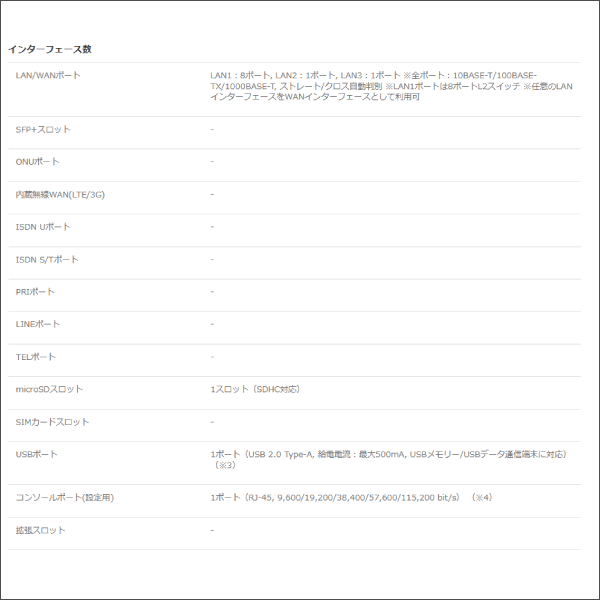 【YAMAHA（ヤマハ）】ギガアクセスVPNルーター RTX1220
