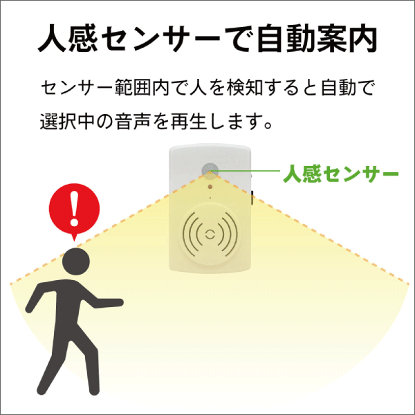 【ブロードウォッチ】人感検知音声ガイド（屋内用） TALK-NAVI-IN