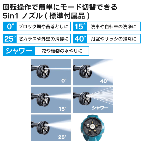 【マキタ】充電式洗浄機（18V 本体のみ） MHW180DZ