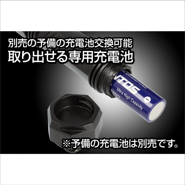 ※販売終了予定品※【GENTOS】Ganz薄型ヘッド作業灯シリーズ Type-C充電式ワークライト GZ-X233