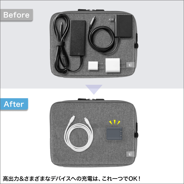 【サンワサプライ】USB PD対応キューブ型AC充電器（PD65W） ACA-PD105BK