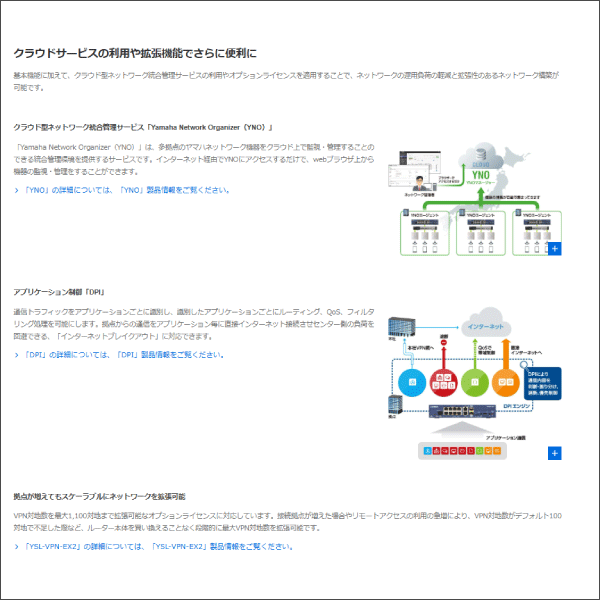 【YAMAHA（ヤマハ）】ギガアクセスVPNルーター RTX1300