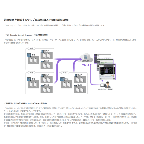 【YAMAHA（ヤマハ）】無線LANアクセスポイント WLX322