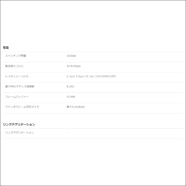 【YAMAHA（ヤマハ）】シンプルL2スイッチ SWX2110-16G