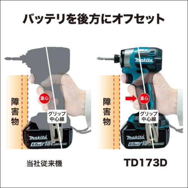 【マキタ】充電式インパクトドライバ（18V 青 バッテリー・充電器付） TD173DRGX
