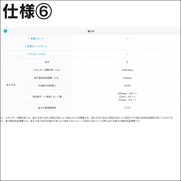 【Panasonic】PoE給電スイッチングハブ（Switch-S8PoE） PN210899