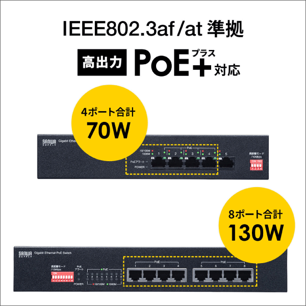 【サンワサプライ】長距離伝送、ギガビット対応PoEスイッチングハブ（5ポート） LAN-GIGAPOE51