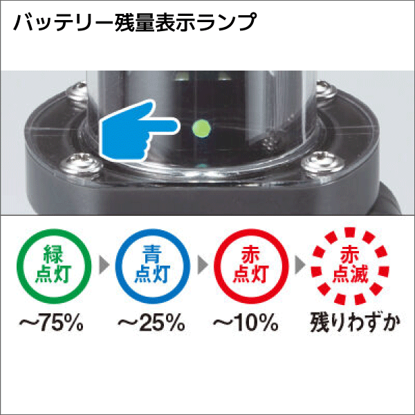 【ハタヤ】充電式LEDジョーハンドランプ（屋外用） LW-10C