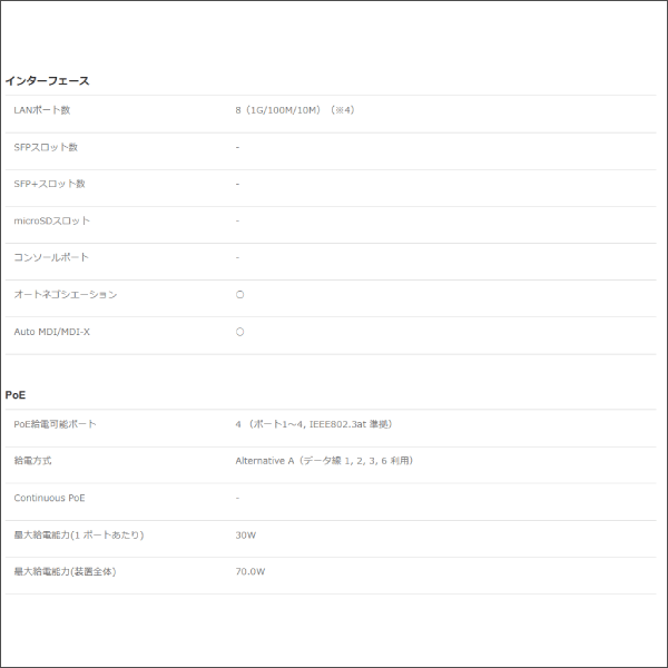 【YAMAHA（ヤマハ）】シンプルL2 PoEスイッチ SWX2110P-8G