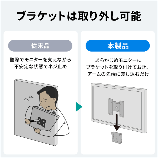 【サンワサプライ】モニターアーム（耐荷重12kg）パン・チルト角度調整 CR-LA303
