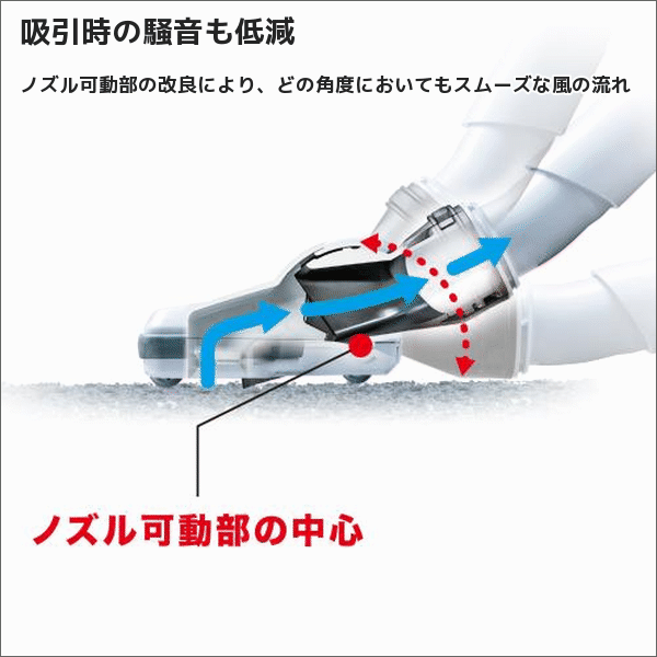 【マキタ】充電式クリーナ ブラシレス 紙パック式 ワンタッチスイッチ（18V バッテリー・充電器付） 白  CL285FDRFW