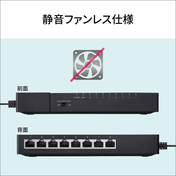 【サンワサプライ】ギガビット対応 タップ型スイッチングハブ（8ポート、マグネット付き） LAN-GIGAT803BK
