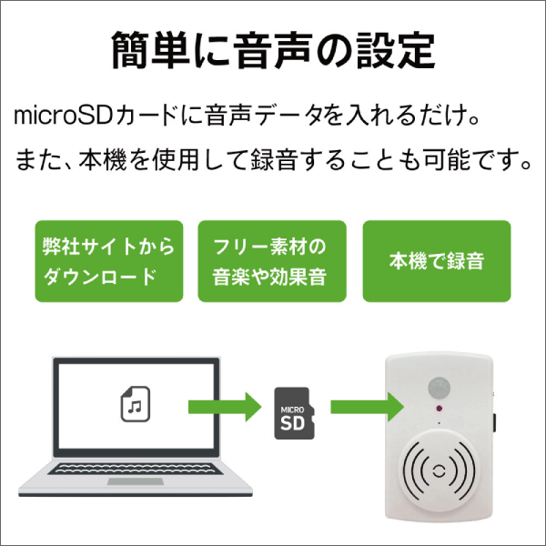 【ブロードウォッチ】人感検知音声ガイド（屋内用） TALK-NAVI-IN