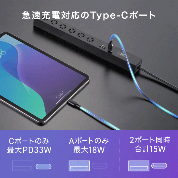 【サンワサプライ】スリムタップ（AC6個口、A1＋C1、PD33W、1.5m、ホワイト） TAP-SLIM6UC-15W