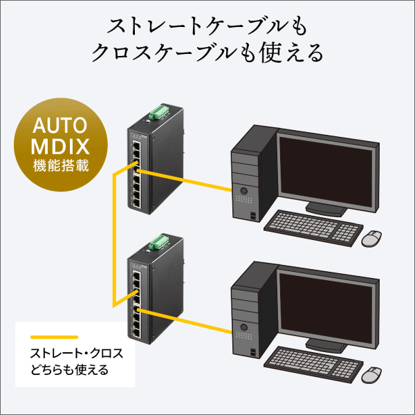 【サンワサプライ】産業用ギガビット対応PoEスイッチングハブ（IEEE802.3at／8ポート） LAN-GIGAPOEFA83