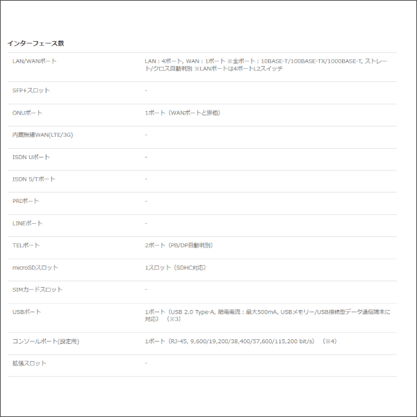 【YAMAHA（ヤマハ）】ギガアクセスVoIPルーター NVR510