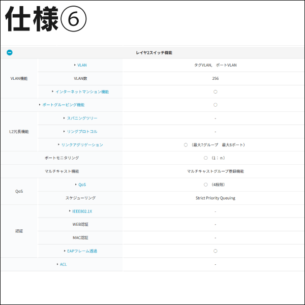 【Panasonic】PoE給電スイッチングハブ（GA-AS12TPoE+） PN25128