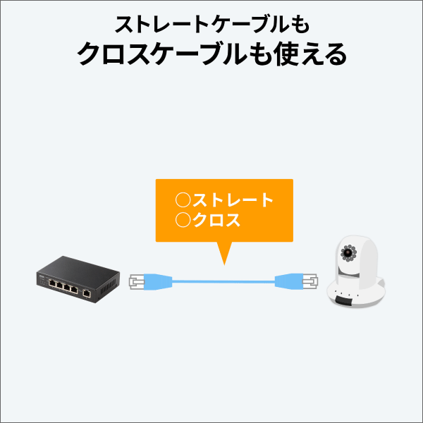 【サンワサプライ】ギガビット対応PoEスイッチングハブ（5ポート、マグネット付き） LAN-GIGAPOE55
