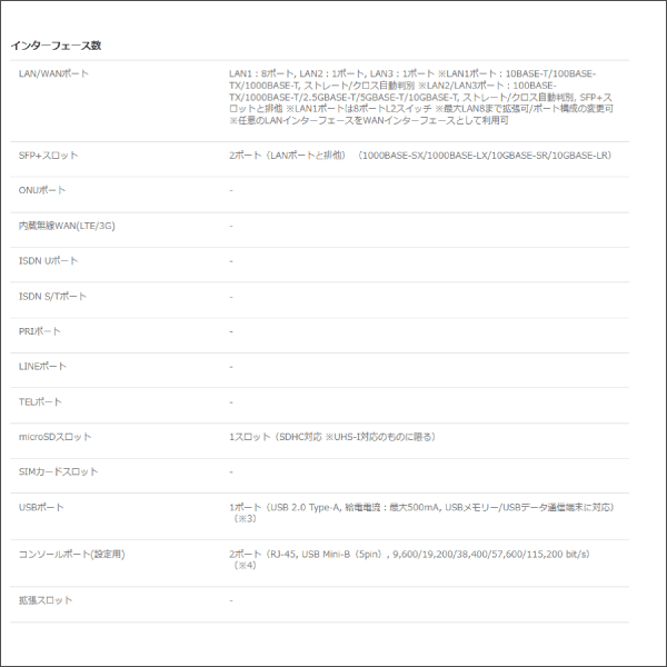 【YAMAHA（ヤマハ）】ギガアクセスVPNルーター RTX1300