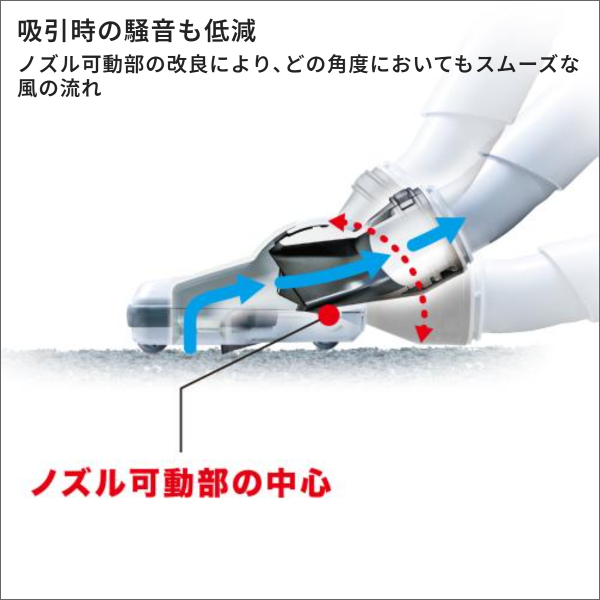 【マキタ】充電式クリーナ カプセル式（40Vmax バッテリー・充電器付）白 CL001GRDCW
