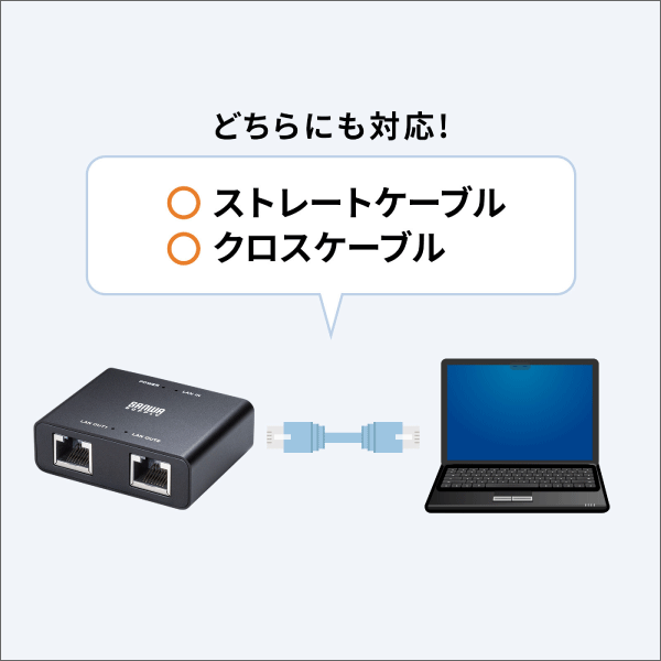 【サンワサプライ】スイッチングハブ（USB Type-C給電、3ポート） LAN-GIGAC302BK