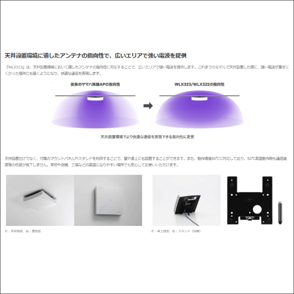 【YAMAHA（ヤマハ）】無線LANアクセスポイント WLX323