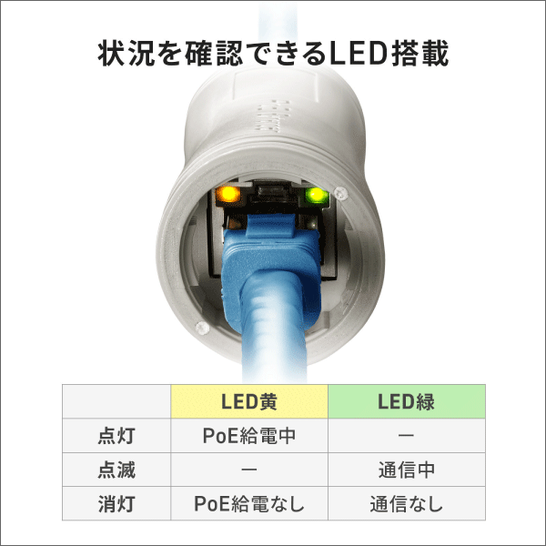 【サンワサプライ】PoEエクステンダー（PoE機器専用、防塵、防水対応） LAN-EXPOE4