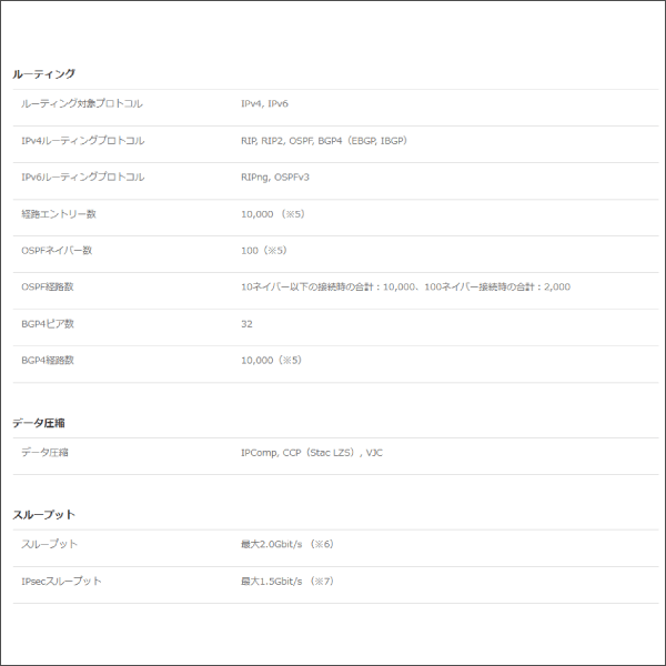 【YAMAHA（ヤマハ）】ギガアクセスVPNルーター RTX1220