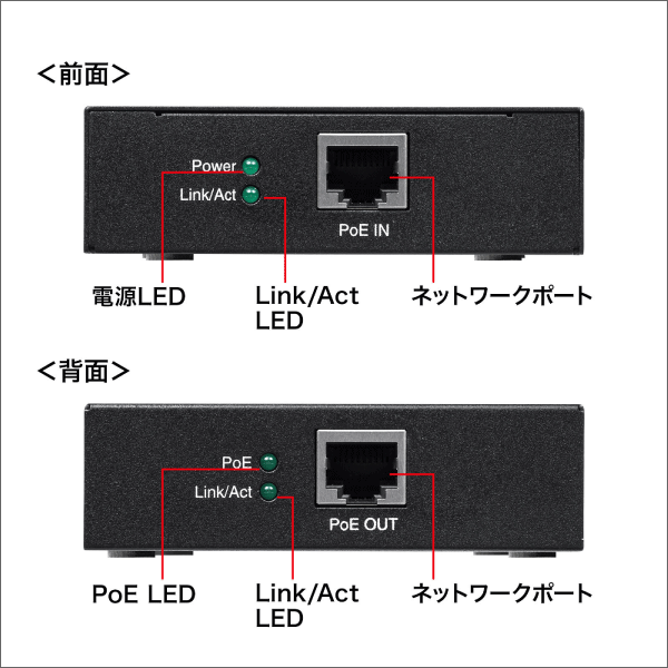 【サンワサプライ】PoEエクステンダー（マグネット付き） LAN-EXPOE2