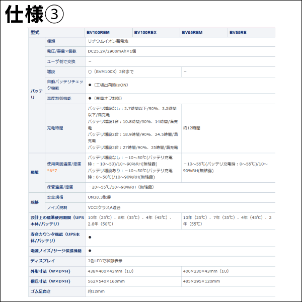 【オムロン】無停電電源装置（UPS）BVシリーズ 遠隔監視用ネットワーク機能搭載 BV55REM