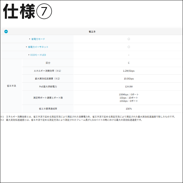 【Panasonic】PoE給電スイッチングハブ（GA-ASW8TPoE+） PN25087K