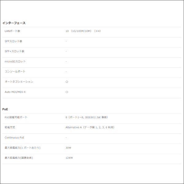 【YAMAHA（ヤマハ）】スマートL2 PoEスイッチ SWX2210P-10G