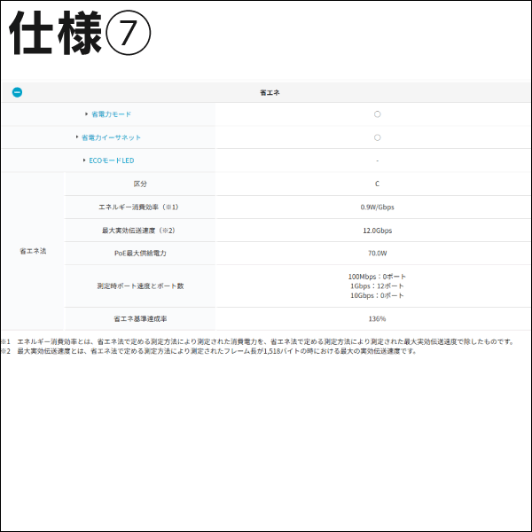 【Panasonic】PoE給電スイッチングハブ（GA-AS10TPoE+） PN25108