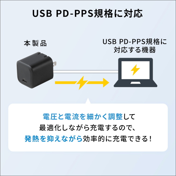 【サンワサプライ】USB PD対応キューブ型AC充電器（PD45W） ACA-PD109BK