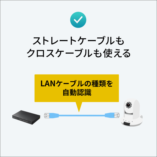 【サンワサプライ】レイヤー2ギガビット対応PoEスイッチングハブ（16ポート） LAN-GIGAPOE1601