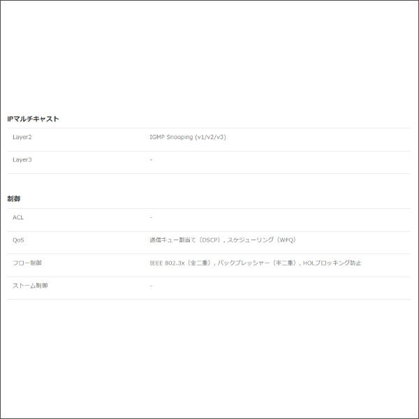 【YAMAHA（ヤマハ）】シンプルL2スイッチ SWX2110-16G
