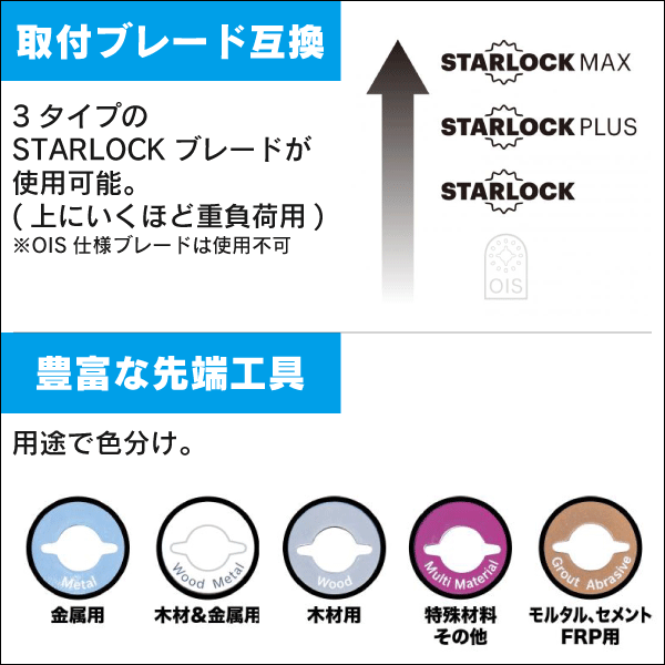 【マキタ】充電式マルチツール（18V バッテリー・充電器付） TM52DRG