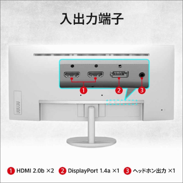 【MSI】PROシリーズ PCモニター（ホワイト）34型 UWQHD（3440×1440）曲面型（120Hz） PRO MP341CQW E12