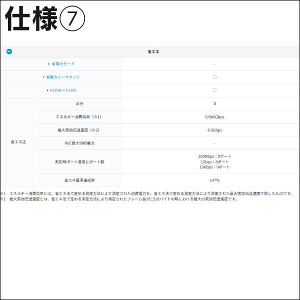 【Panasonic】レイヤ2スイッチングハブ（Switch-S8iG） PN24080GK