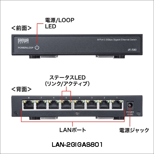 【サンワサプライ】2.5G対応 スイッチングハブ（5ポート） LAN-2GIGAS501