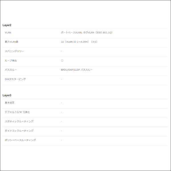 【YAMAHA（ヤマハ）】シンプルL2 PoEスイッチ SWX2110P-8G