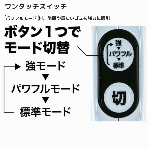 【マキタ】充電式クリーナ カプセル式（スライド10.8V、1.5Ah  バッテリー・充電器付）  CL108FDSTW