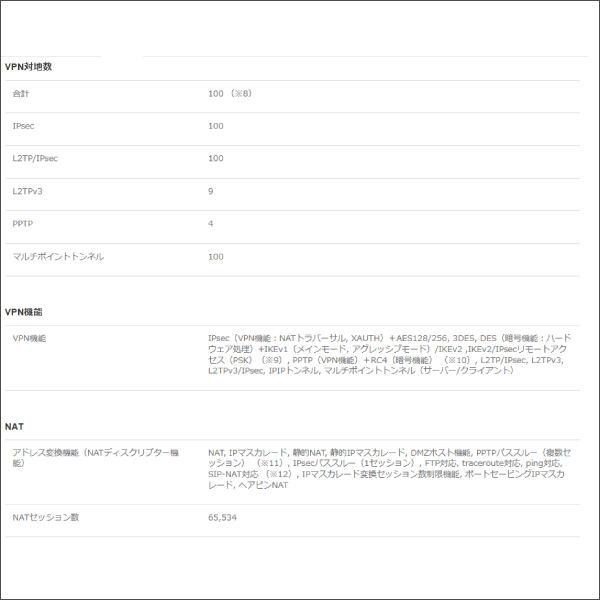 【YAMAHA（ヤマハ）】ギガアクセスVPNルーター RTX1220