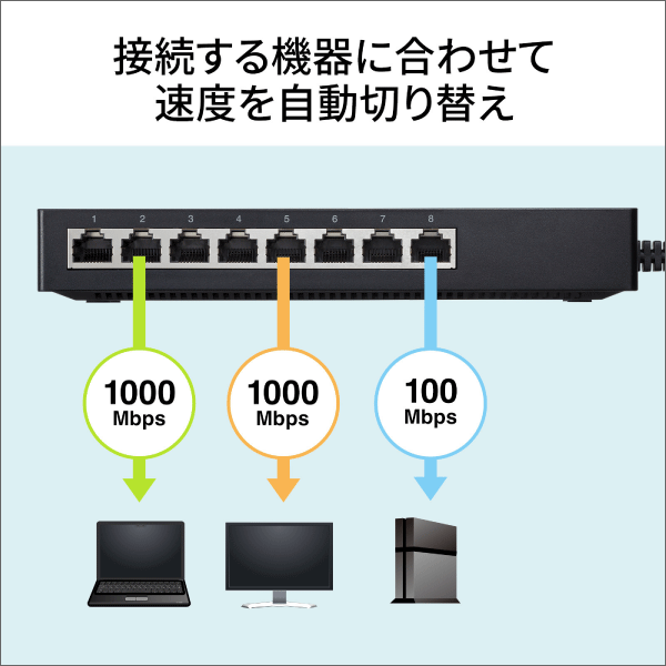 【サンワサプライ】ギガビット対応 タップ型スイッチングハブ（8ポート、マグネット付き） LAN-GIGAT803BK