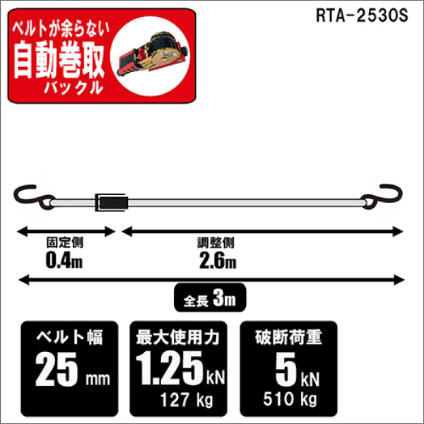 【SK11】ラチェット式荷締機自動巻（全長1.8m） RTA-2518S