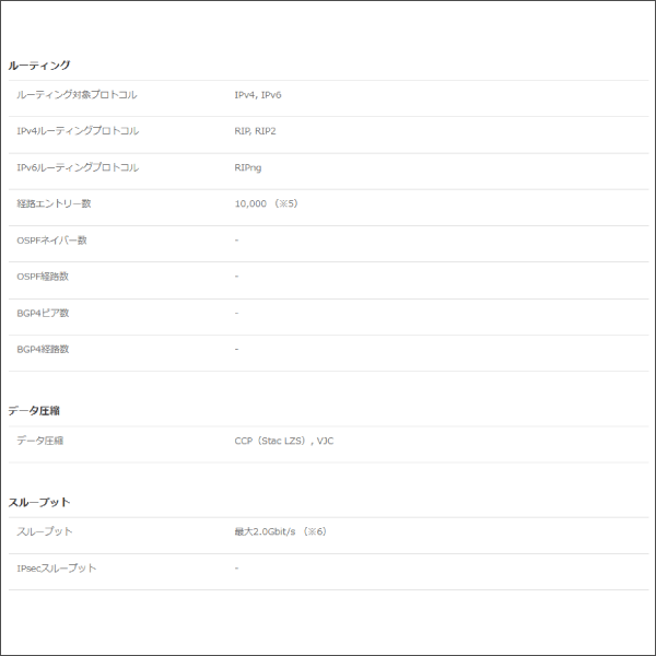 【YAMAHA（ヤマハ）】ギガアクセスVoIPルーター NVR510