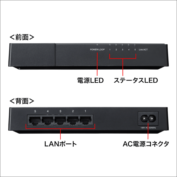 【サンワサプライ】ギガビット対応 スイッチングハブ（5ポート、マグネット付き） LAN-GIGAP502BK
