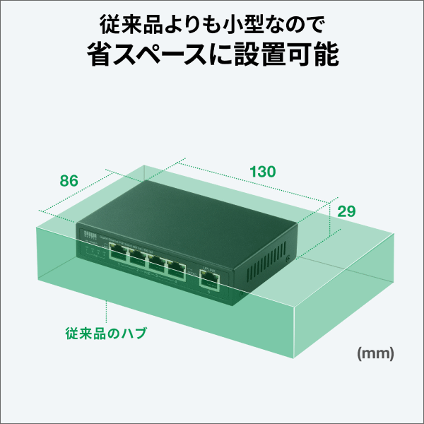 【サンワサプライ】ギガビット対応PoEスイッチングハブ（5ポート、マグネット付き） LAN-GIGAPOE55