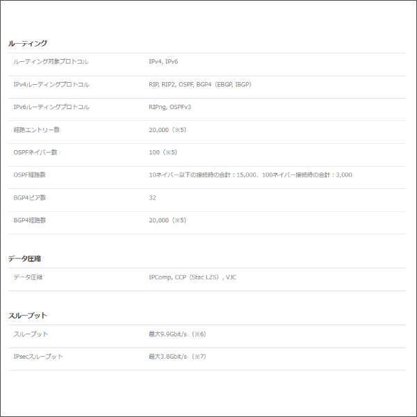 【YAMAHA（ヤマハ）】ギガアクセスVPNルーター RTX1300